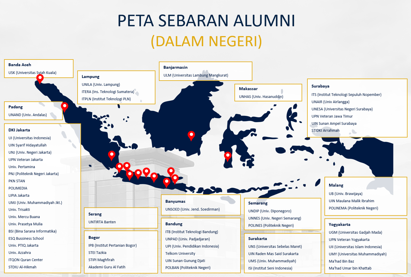Peta sebaran alumni Kafila di dalam negeri