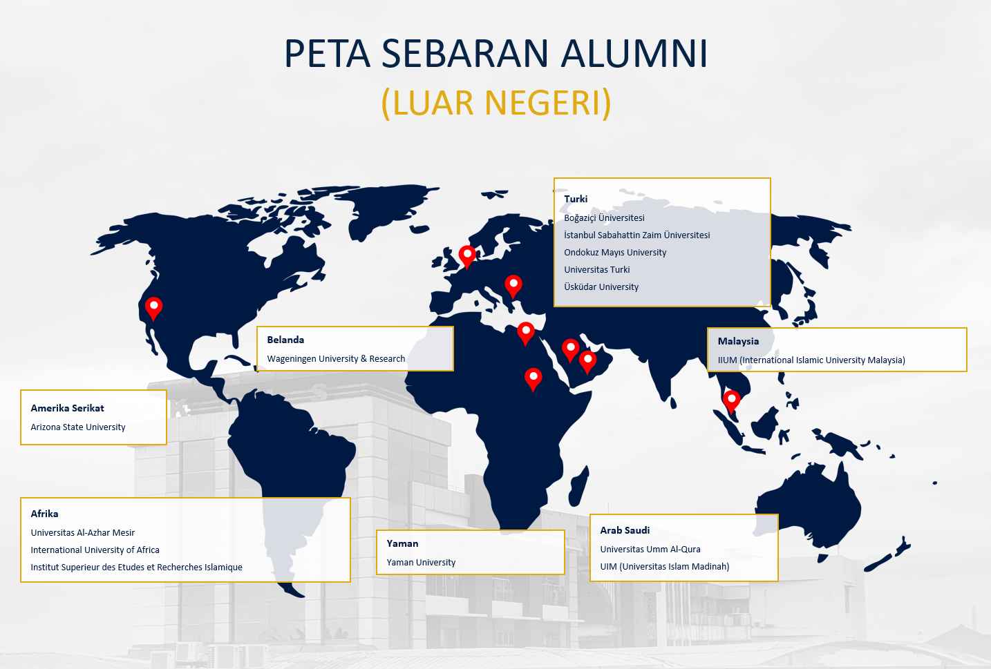Peta sebaran alumni Kafila di luar negeri